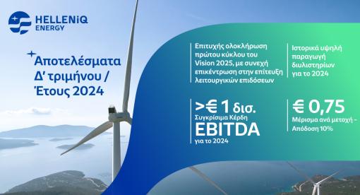 Αποτελέσματα Δ’ Τριμήνου / Έτους 2024